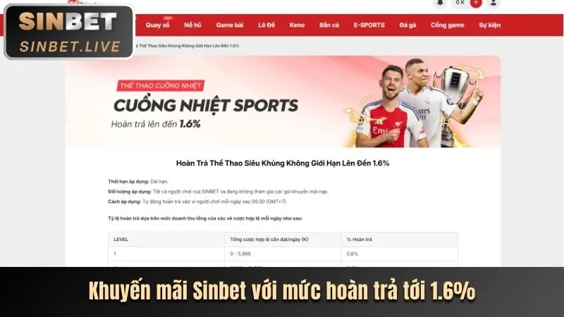 Khám phá Casino Trực Tuyến 188BET